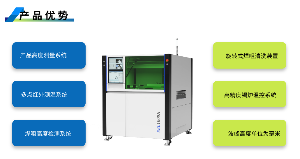 1753250203775195.png SEL1000A (2).png