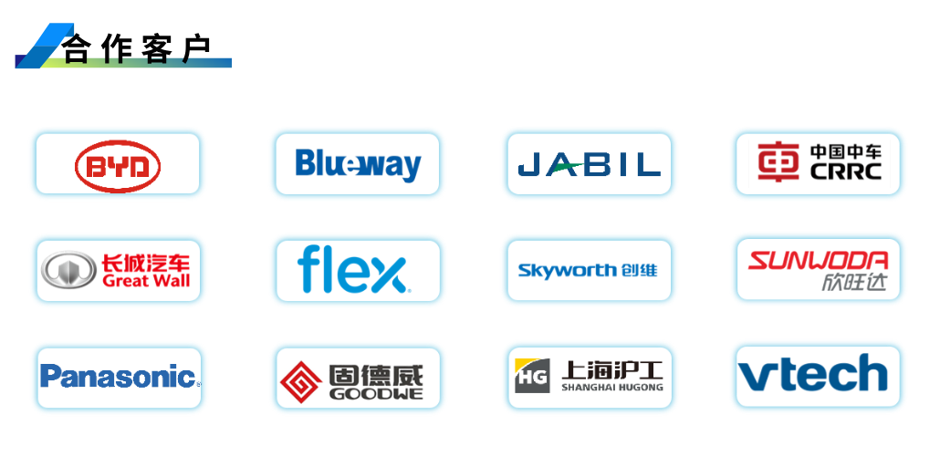 1753431286841374.png 合作客户2.png